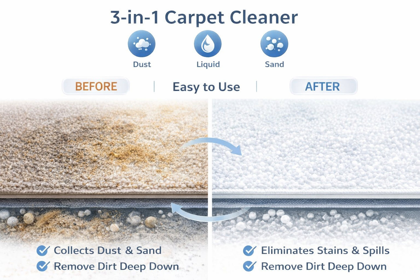 Elite High Tech Carpet Cleaner